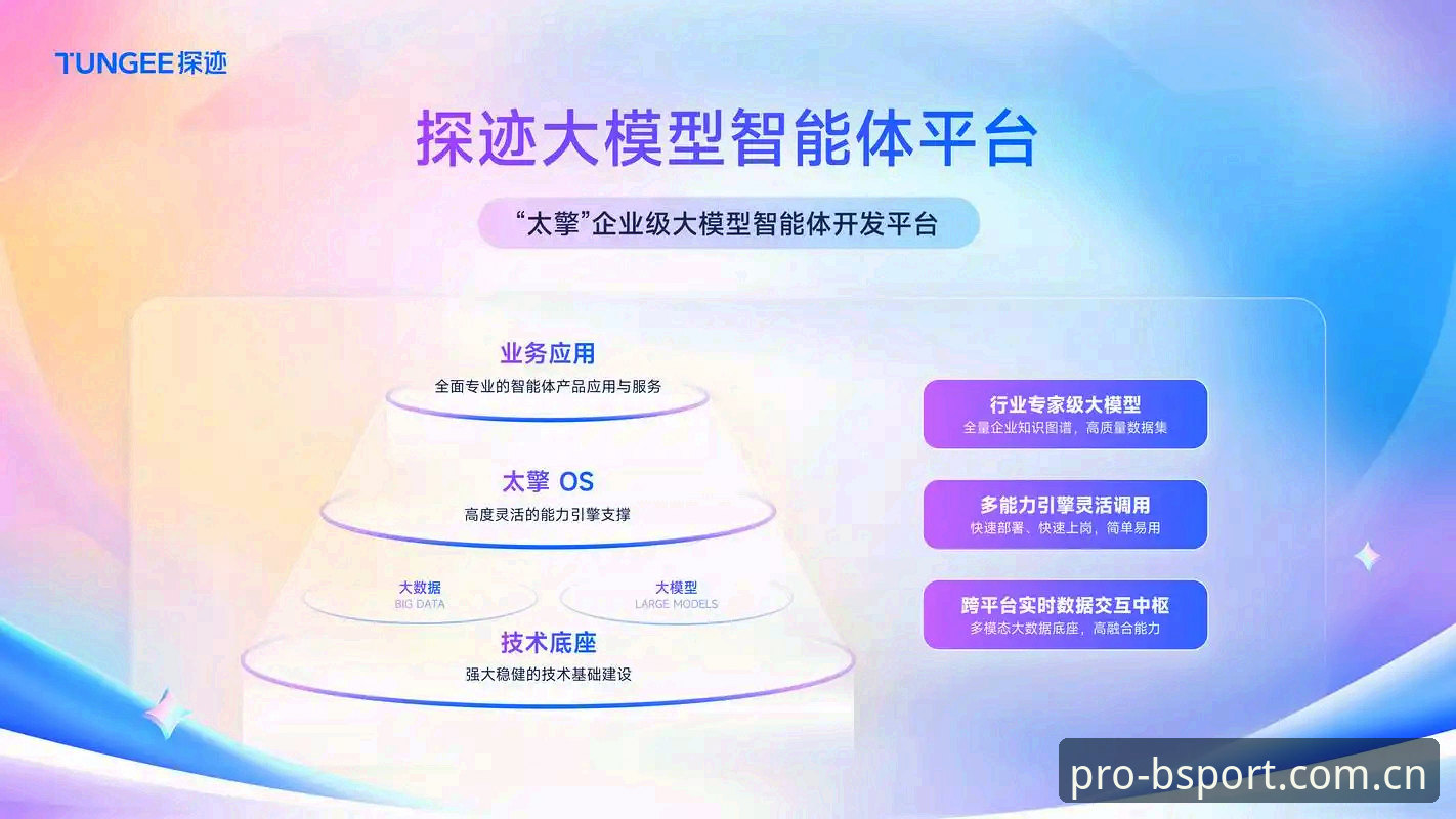 BSPORT体育平台深度评测：从技术架构到用户体验的全方位解析