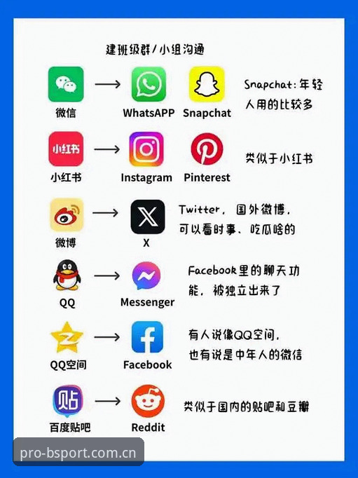 BSport体育平台下载指南 vs 其他平台：哪个更适合你的体育娱乐需求？